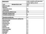 Urea 46 mark A (for AdBlue), mark B (agricultural) - фото 1